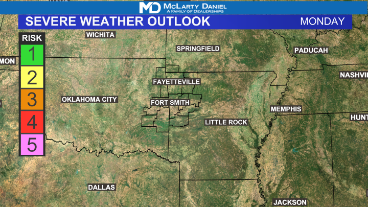 Today's Severe Weather Risk