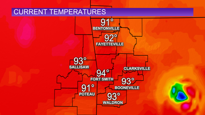 Area Temperatures